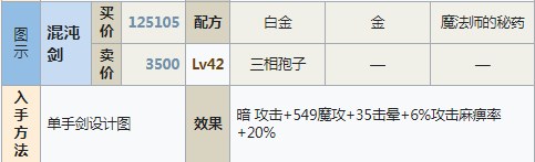 符文工房5混沌剑怎么做