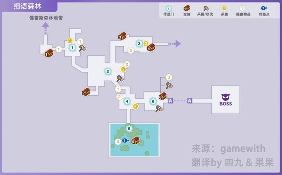 符文工房5全地图收集要素一览