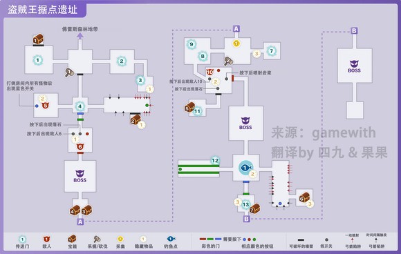 符文工房5盗贼王据点遗址收集品都有什么