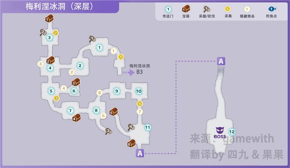 符文工房5全地图收集要素一览