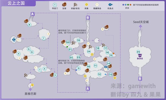 符文工房5全地图收集要素一览