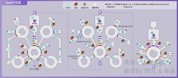 符文工房5全地图收集要素一览