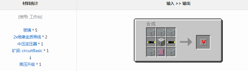 ҵ繤ҵʱ2modѹʲô