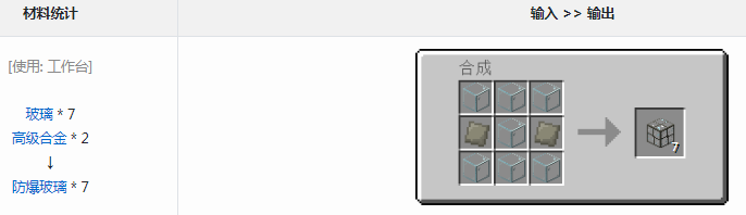 ҵ繤ҵʱ2modʲô