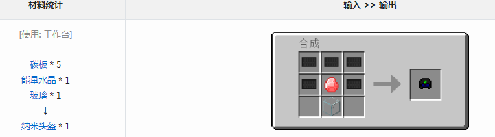 ҵ繤ҵʱ2modͷʲô