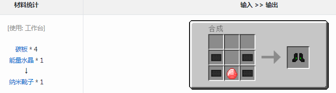 ҵ繤ҵʱ2modѥʲô