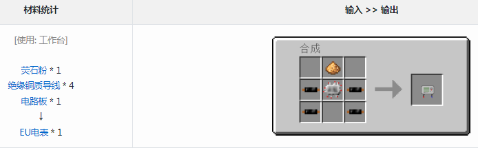 我的世界工业时代2modEU电表有什么用