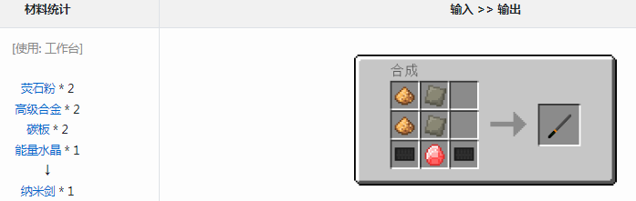 ҵ繤ҵʱ2mod׽ʲô