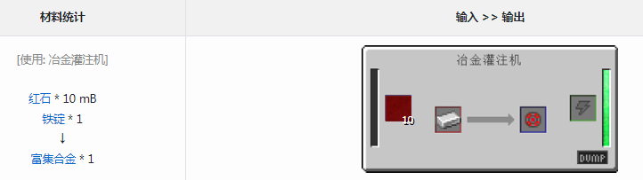我的世界通用机械mod富集合金有什么用