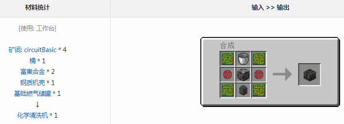ҵͨûеmodѧϴʲô