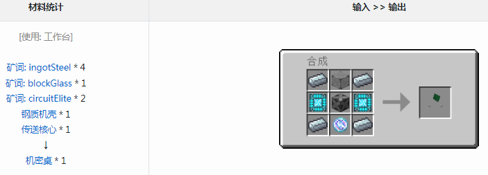 ҵͨûеmodʲô