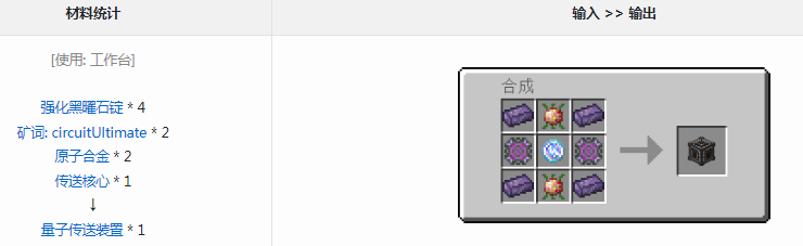 ҵͨûеmodӴװʲô