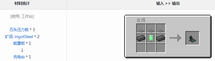我的世界通用机械mod充电台有什么用