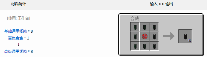 ҵͨûеmod߼ͨʲô