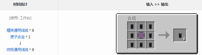 ҵͨûеmodռͨʲô