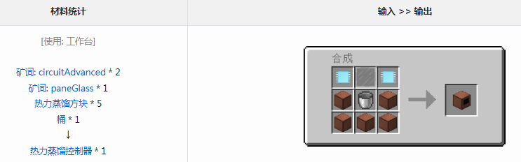 ҵͨûеmodʲô