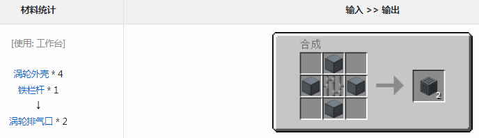 ҵͨûеmodʲô