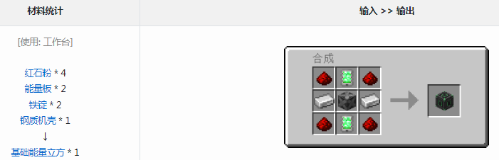 ҵͨûеmodʲô