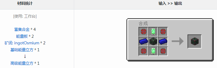我的世界通用机械mod高级能量立方有什么用