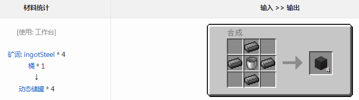 ҵͨûеmod̬ʲô