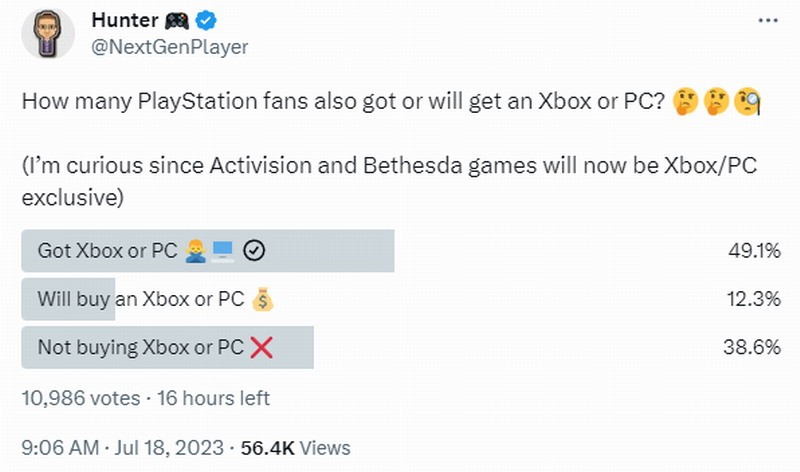 网上调查显示：近半数PS玩家同时拥有Xbox或PC