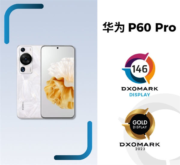 华为P60 Pro DXO屏幕得分146分：齐球第7！齐球