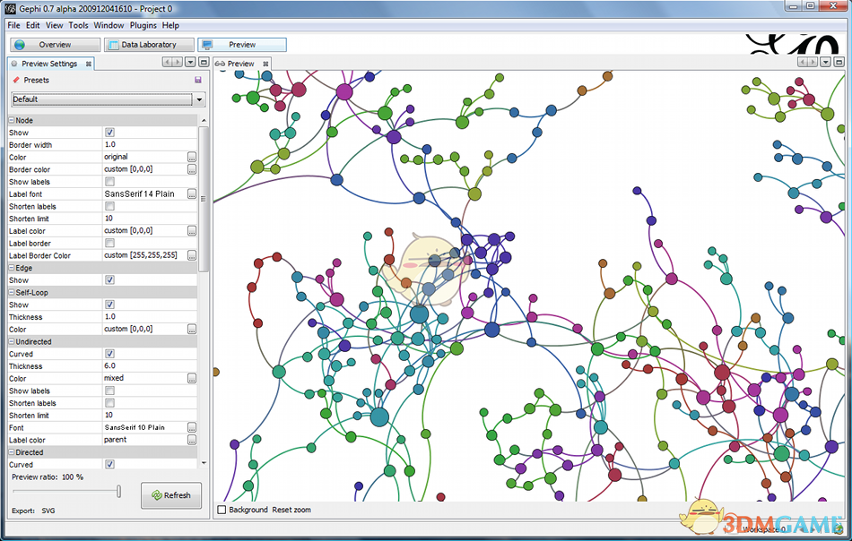 Gephi0 9 2 Gephi 3DM 