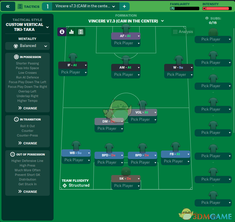 《足球经理2023》Vincere 4-2-3-1 v7.3 (AMC)战术MOD