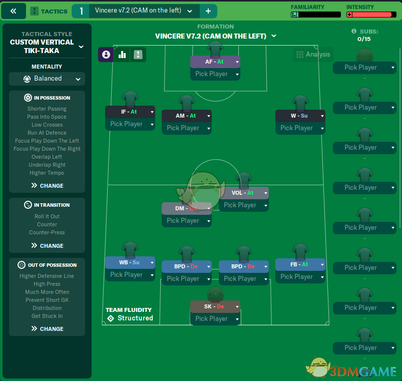 《足球经理2023》Vincere 4-2-3-1 v7.2 (AMCL)战术MOD