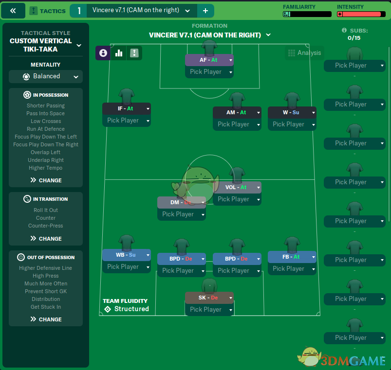 《足球经理2023》Vincere 4-2-3-1 v7.1 (AMCR)战术MOD