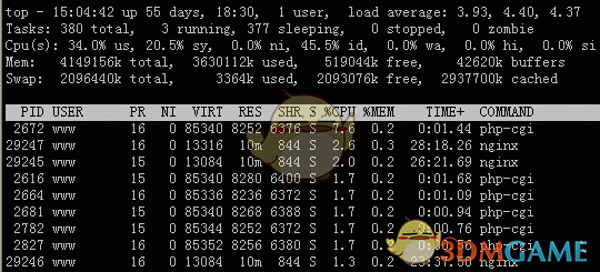 Nginx1.25.1