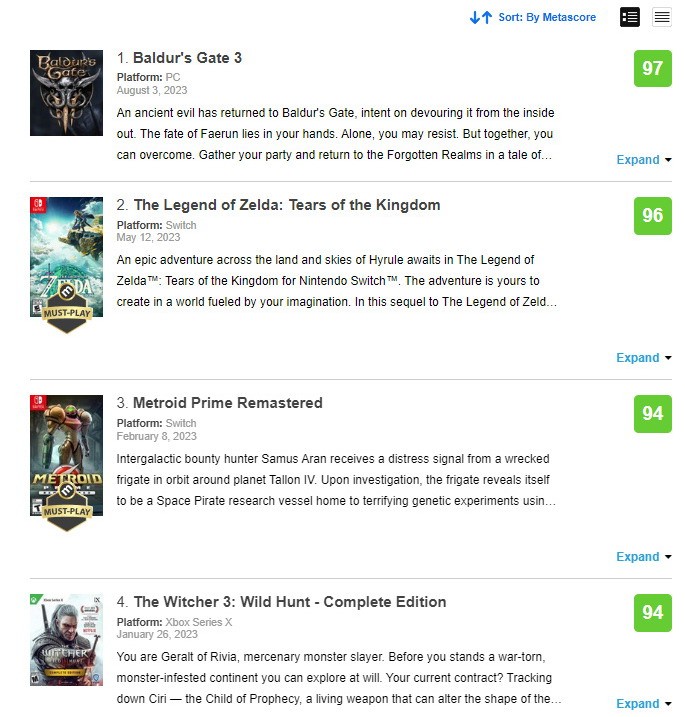 《博德之门3》M站97分超王国之泪 成今年评分最高游戏