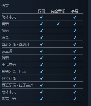 《博德之門3》沒有日語被日本玩家抱怨：游戲體驗艱難