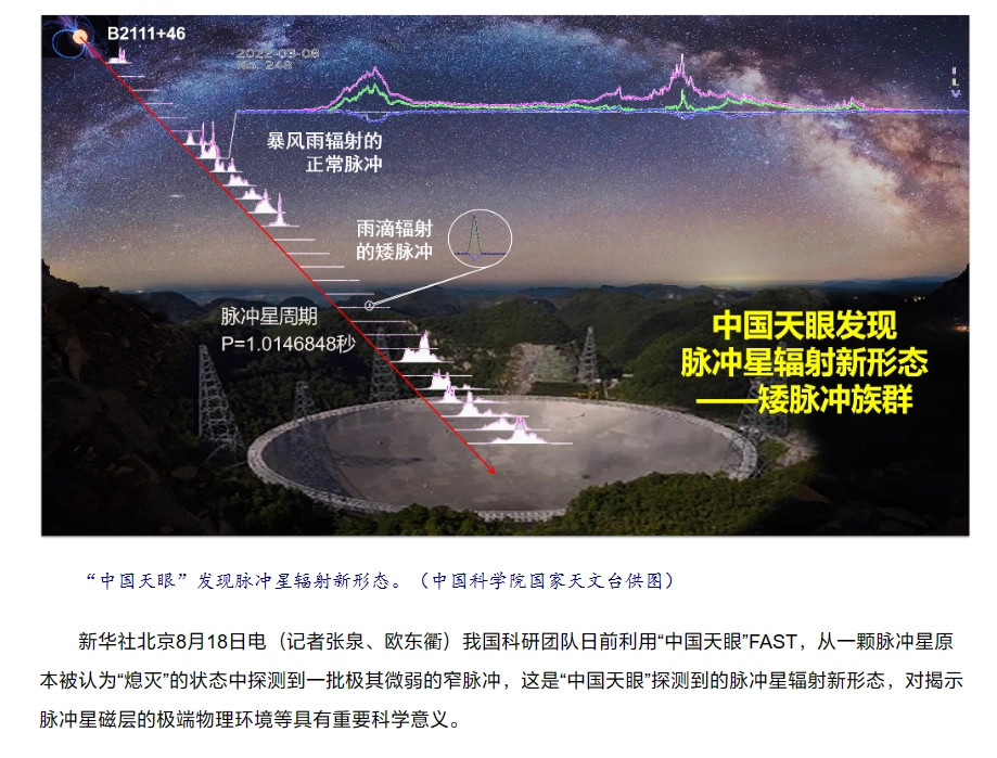 “中國天眼”探測到脈沖星輻射新形態 相關成果登上《自然?天文學》期刊