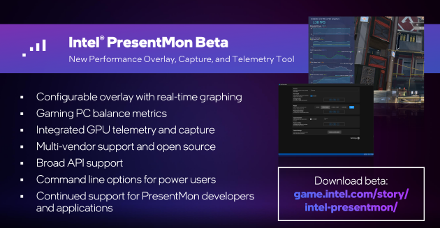 英特我推出“PresentMon Beta”东西匡助用户量化电脑性能