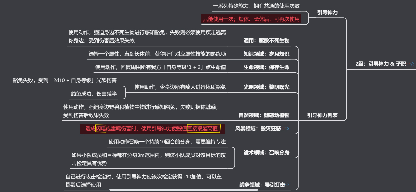 博德之门3牧师构筑怎么做比较好