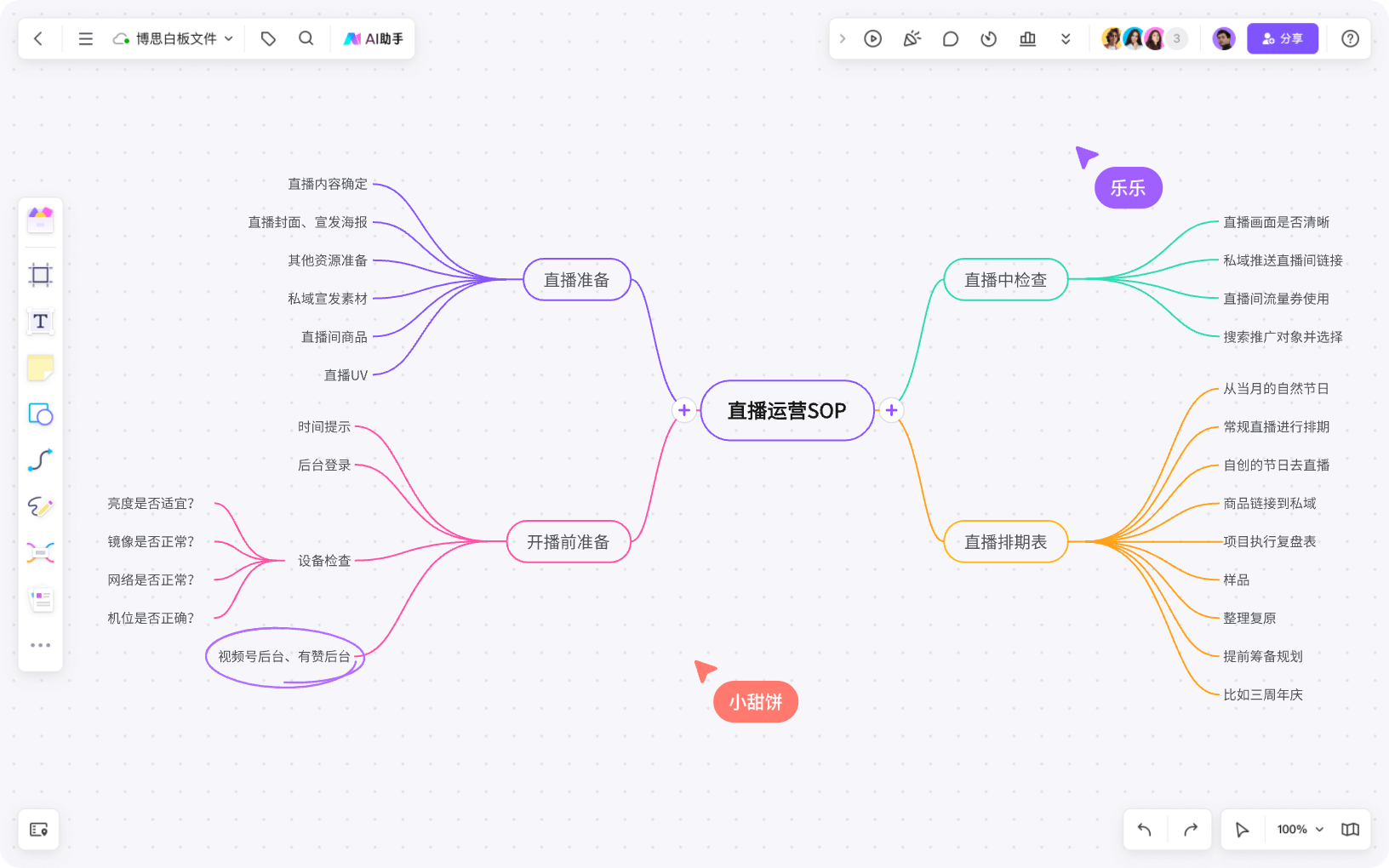 boardmix博思白板1.4.3