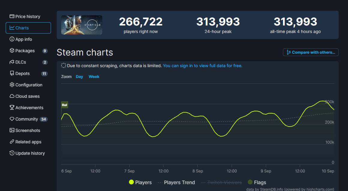 《星空》Steam峰值难题突破30万 民间MOD工具2024年上线