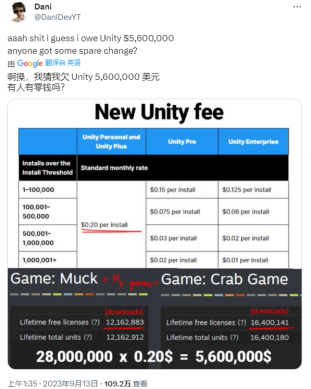 Unity0.2Ԫ˱༭ϴ