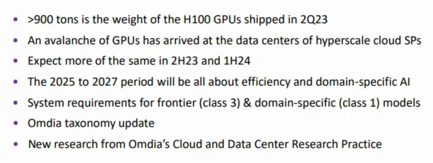英偉達H100 GPU賣瘋了！今年Q2出貨量超900噸