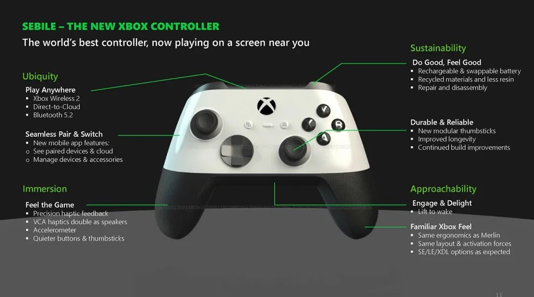 据报道微软计划推出新款无光驱Xbox Series X主机 加量不加价