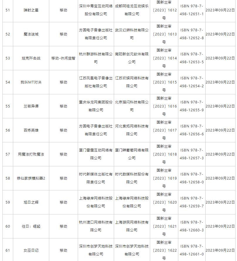 9月份游戏版号宣告 NS版《损失城堡》等游戏过审