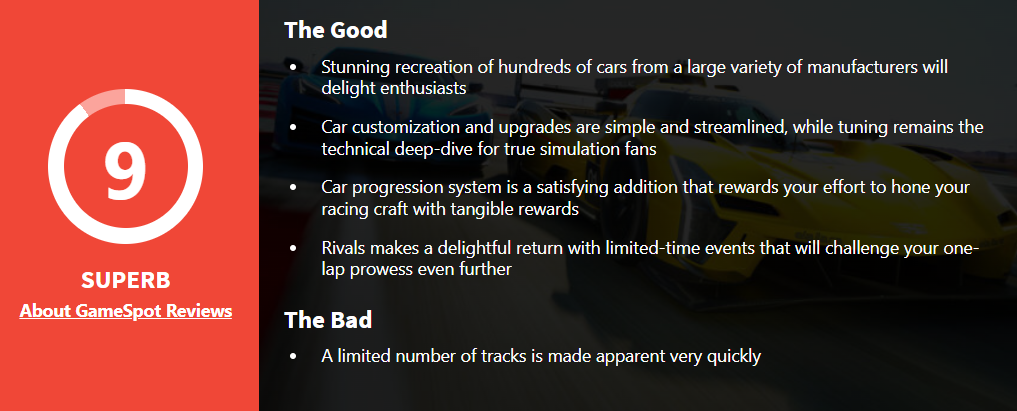 《极限竞速：Motorsport》媒体评分解禁 IGN评8分GS评9分