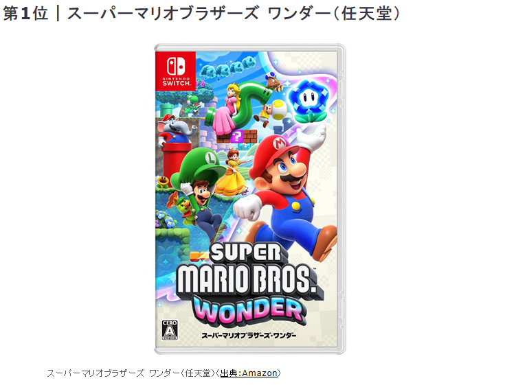 《超级马里奥：惊惶》已经登顶日亚游戏销量榜 逾越《皮克敏4》