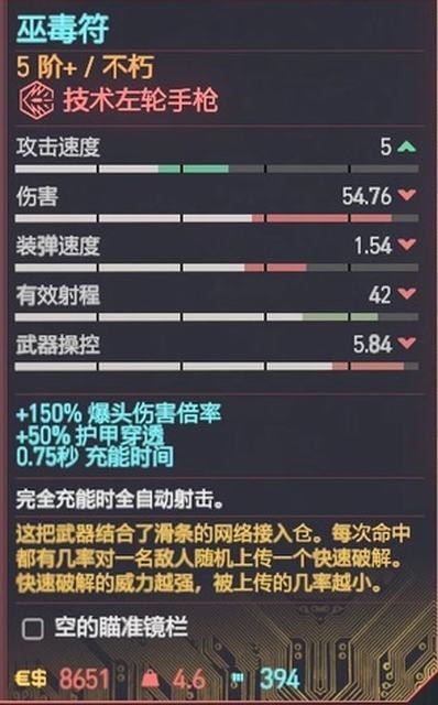 《赛博朋克2077》往日之影dlc攻略 全支线全收集攻略