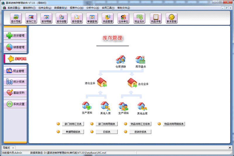 里诺进销存管理软件单机版7.35