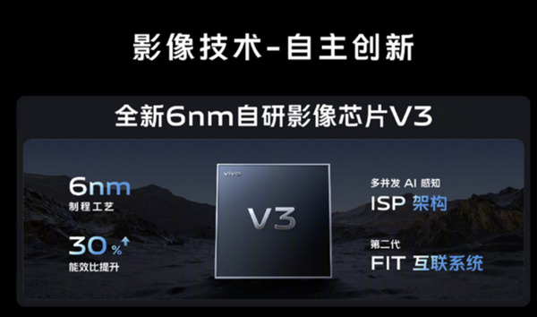vivo X100首发自研V3影像芯片：6nm工艺制程