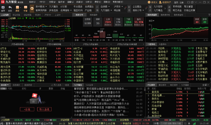 九方智投擒龙版3.17.0.0