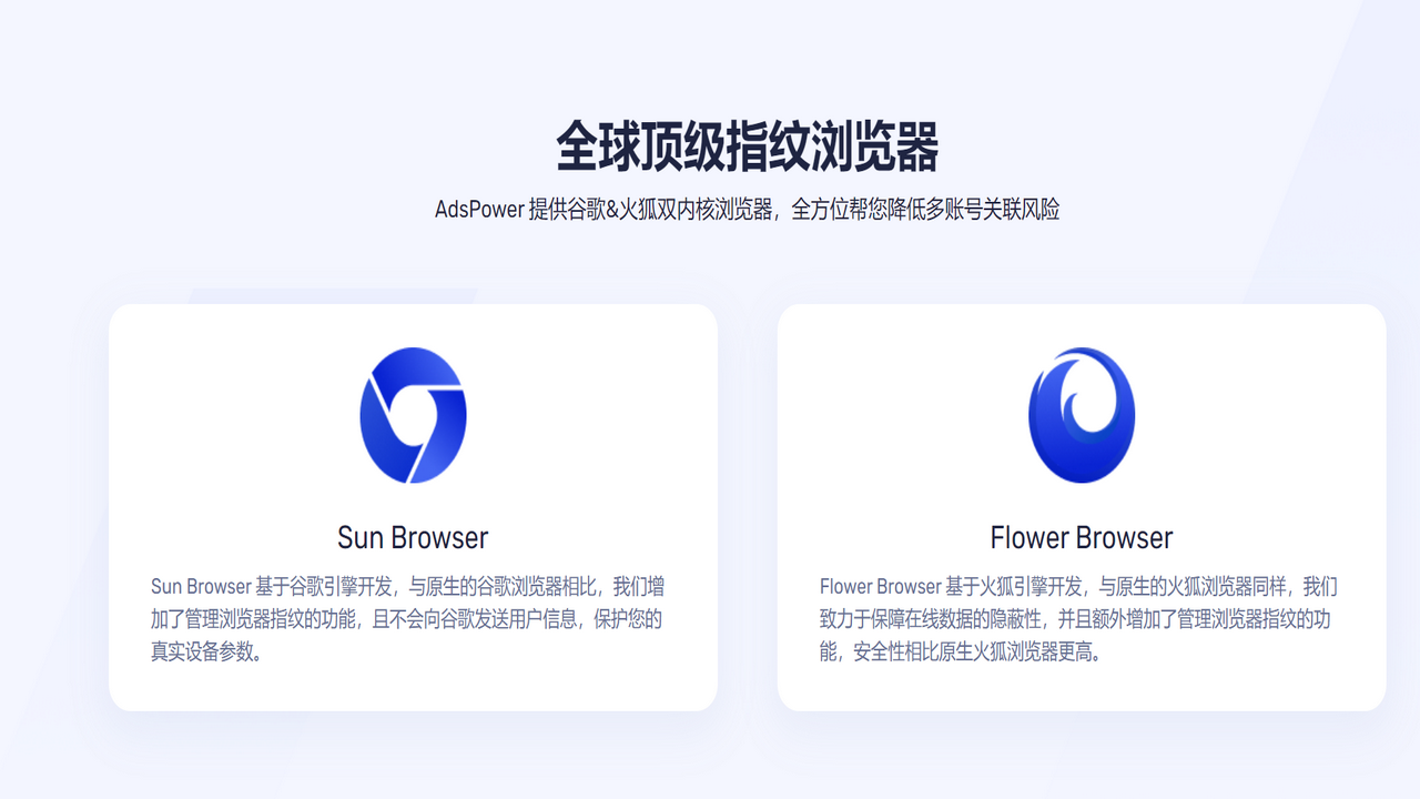 AdsPower64位5.9.14.0