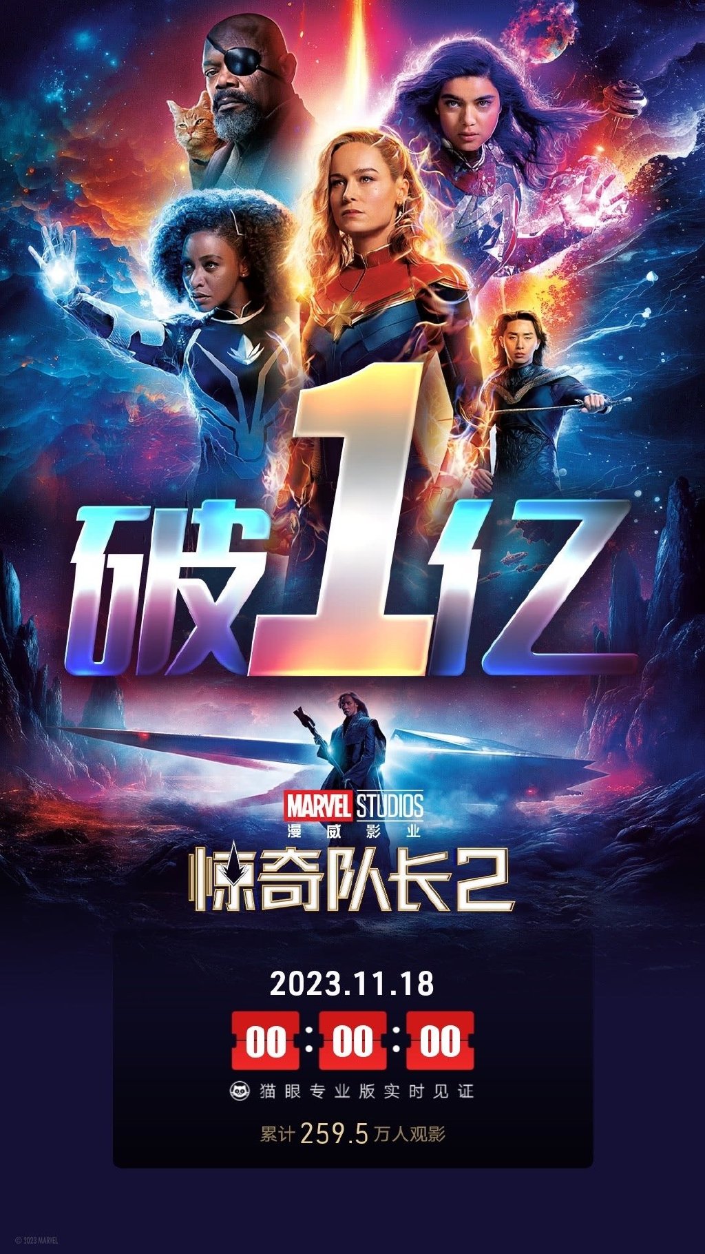 《惊奇队长2》国内上映9天 票房终破1亿